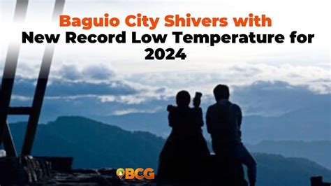 weather in baguio august 2024